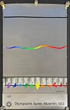 <h1> Various Artist, a.o. Kitaj, Jones, Phillips, Lawrence, Adami </h1>Collection of 20 posters for the Olympische Spiele München, (Olympic Games Munich) 1972<br /><b>538 | A-/B+ |  Various Artist, a.o. Kitaj, Jones, Phillips, Lawrence, Adami  - Collection of 20 posters for the Olympische Spiele München, (Olympic Games Munich) 1972 | € 200 - 400</b>